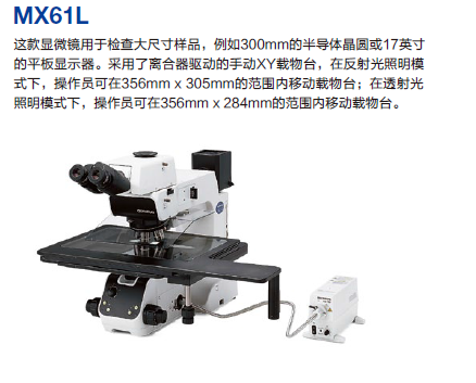 奥林巴斯显微镜MX61L/MX61